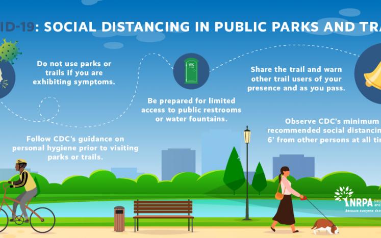Joint Statement on Using Parks and Open Space While Maintaining Social Distancing
